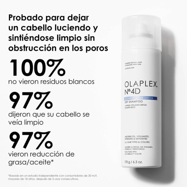 Olaplex nº4d shampoo seco 178g. - Imagen 4